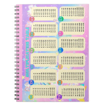 Tabelle zur Multiplikation von Regenbogen-Einhorn