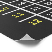 Tabelle zur Multiplikation von Schaltplänen Poster (Ecke)