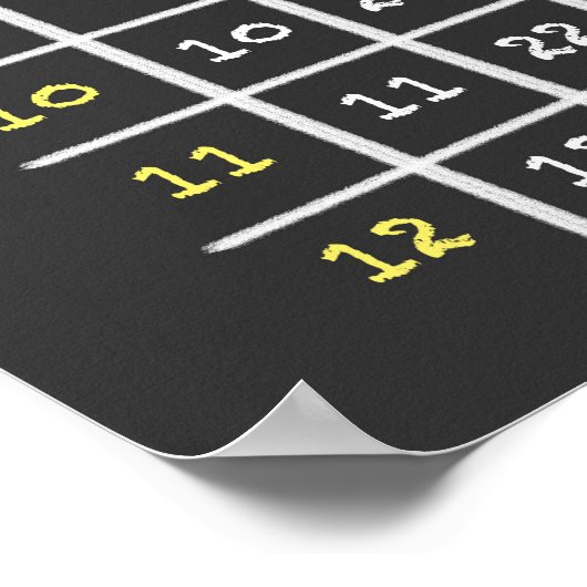 Tabelle zur Multiplikation von Schaltplänen Poster (Ecke)