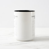 Tabellenkalkulation Meisterschaft Data Analyst Wei Zweifarbige Tasse (Mittel)