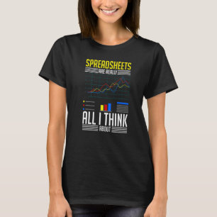 Tabellenkalkulationssoftware Budgetvorlagen   T-Shirt