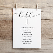 Tabellenkartenart Hochzeitsstichtabelle Einladung