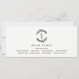 Tabellenkartenbearbeitungsfarbe - Extravagante Vor Einladung