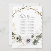 Tabellenname Sitzende Anemone Fern-KRIEG Einladung (Rückseite)