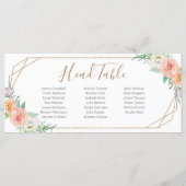 Tabellenplatine der geometrischen Blume Programm (Rückseite)