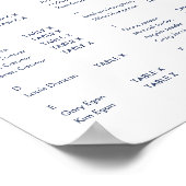 TABELSITZPLAN CHARTA Moderne blaue Aquarell Poster (Ecke)