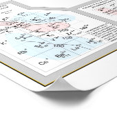 Tabla Periódica de los Elementos Poster (Ecke)