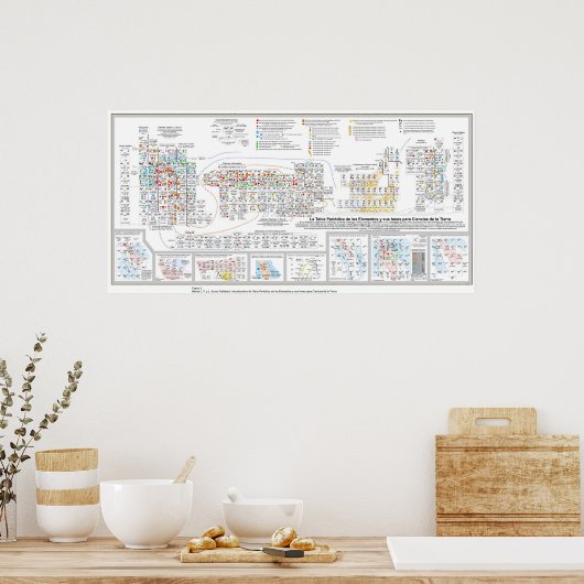 Tabla Periódica de los Elementos Poster (Küche)