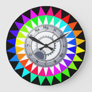 Table of Elements Spectroscopy Color Clock Große Wanduhr