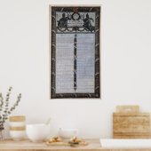 Table of the Declaration of the Rights of Man Poster (Küche)