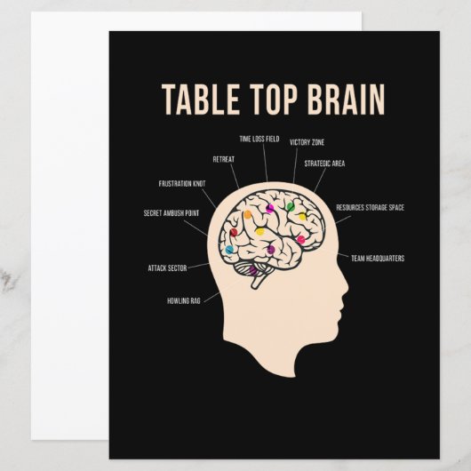 Table Top Brain Board Game (Vorne/Hinten)