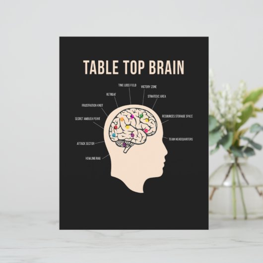 Table Top Brain Board Game (Stehend Vorderseite)