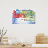 Tableau de Classics Cocktails Poster (Küche)