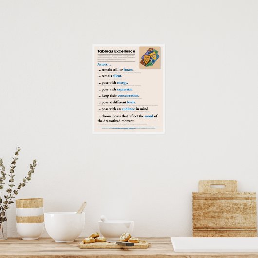 Tableau Excellence Poster (Küche)