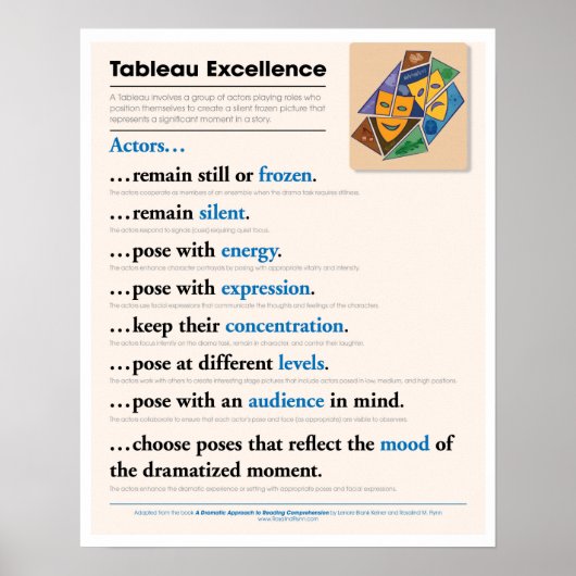 Tableau Excellence Poster (Vorne)