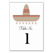 Tablecard für Fest oder Hochzeit Tischnummer (Rückseite)
