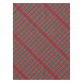 Tableclout Weihnachten Kariert rot, blau grün Kari Tischdecke (Vorderseite)