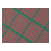 Tableclout Weihnachten Kariert rot, blau grün Kari Tischdecke (Vorderseite (Horizontal))