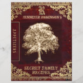 Tablet-Indexseite für Vintagen Binder (Rückseite)