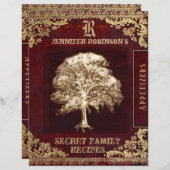 Tablet-Indexseite für Vintagen Binder (Vorne/Hinten)