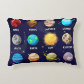 Tablette Dekokissen (Vorderseite)