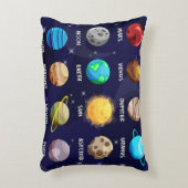 Tablette Dekokissen (Vorderseite(Vertikal))