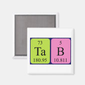 Tabulatormagnet Magnet (Vorderseite/Rückseite)