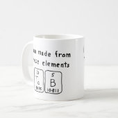 Tabulatorwiedergabe-Tasse Kaffeetasse (Vorderseite Links)