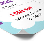 Taco Bout a Birthday Boy Milestone Poster (Ecke)