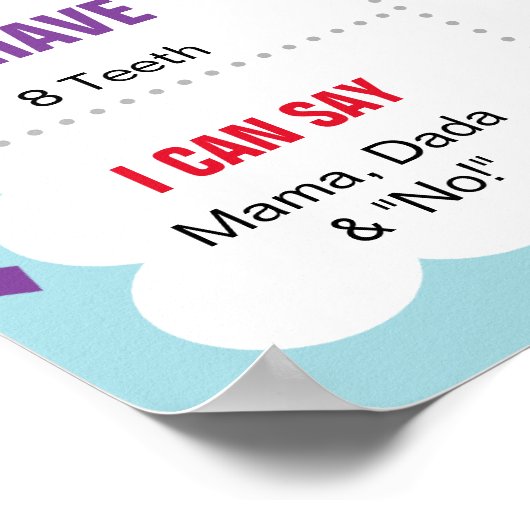 Taco Bout a Birthday Boy Milestone Poster (Ecke)