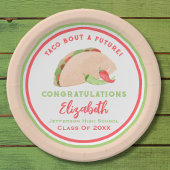 Taco Bout a Future Fiesta Abschluss Pappteller