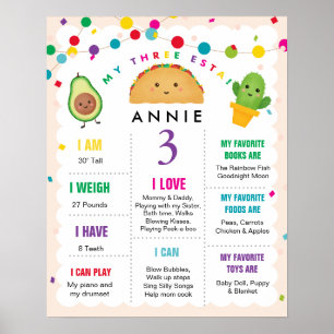 Taco DREE-ESTA 3RD Birthday Girl Milestone Poster