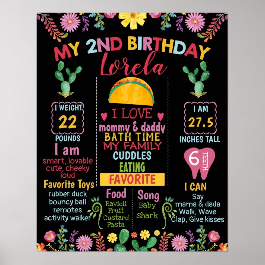 Taco Fiesta Mexican Milestone 2. Geburtstag Poster (Vorne)