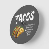TACOS Gebet-Uhr Runde Wanduhr (Winkel)