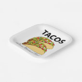 Tacos noch einmal mexikanisches Taco-Party Pappteller (Gewinkelt)