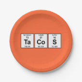 TaCoS-Periodensystem Pappteller (Vorderseite)