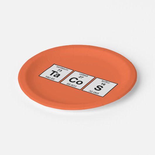 TaCoS-Periodensystem Pappteller (Schrägansicht)