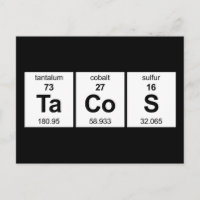 TaCoS-Periodensystem