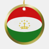 Tadschikistan Flaggenverzierung Keramikornament (Hinten)