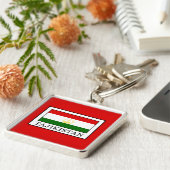 Tadschikistan Schlüsselanhänger (Seite)