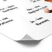 Taekwondo Poster (Ecke)