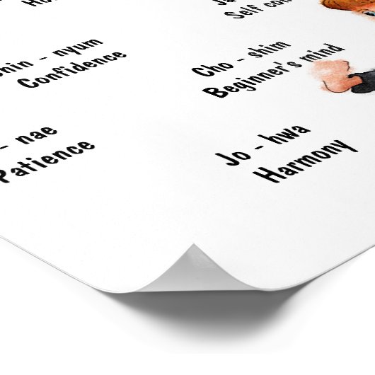 Taekwondo Poster (Ecke)