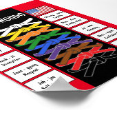 Taekwondo-Poster Poster (Ecke)