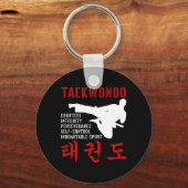 Taekwondo Schlüsselanhänger (Vorderseite)