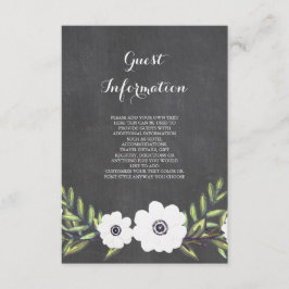 Tafel Anemone gestrichen - Informationskarte Begleitkarte