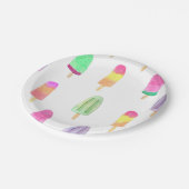 Tafel aus Eiscreme Pappteller (Schrägansicht)