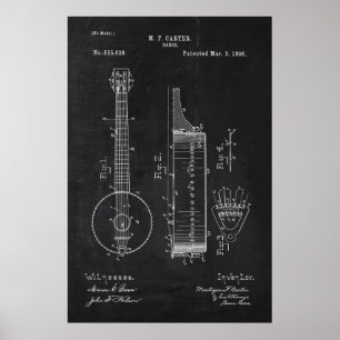 Tafel-Banjo-Patent Poster