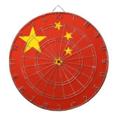 Tafel mit China Dartscheibe (vorne)