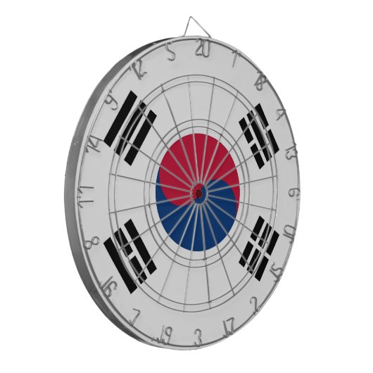 Tafel mit der Flagge Südkoreas Dartscheibe (Vorderseite Links)