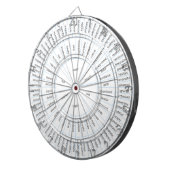 Tafel mit Hintergrund des Gefühls B/W Dartscheibe (Vorderseite rechts)